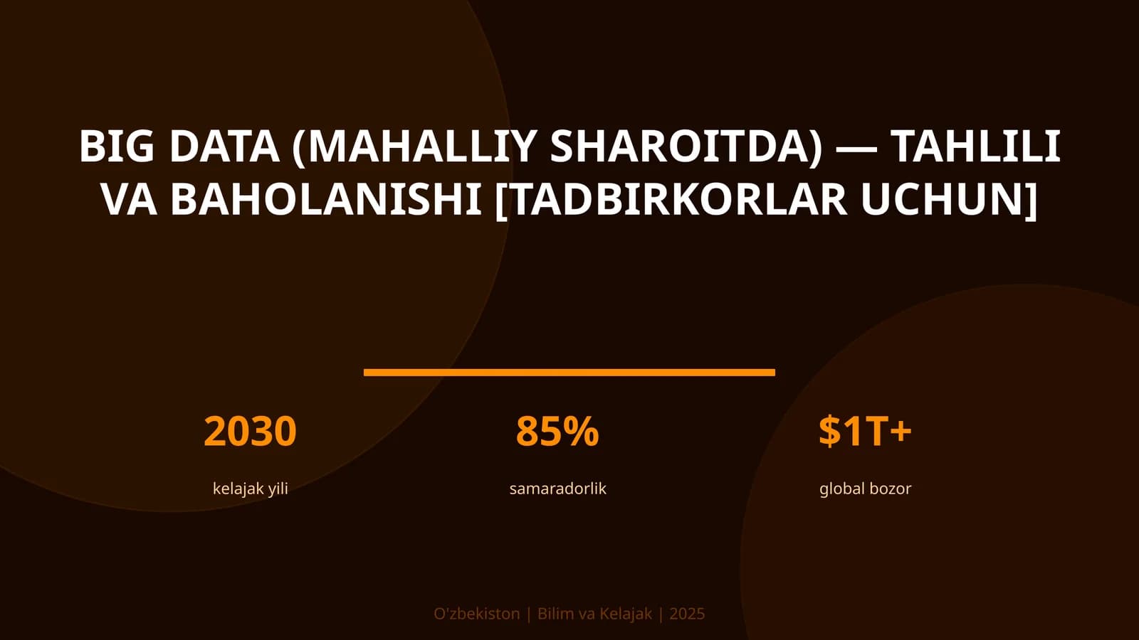 Big Data (mahalliy sharoitda) — tahlili va baholanishi [tadbirkorlar uchun]
