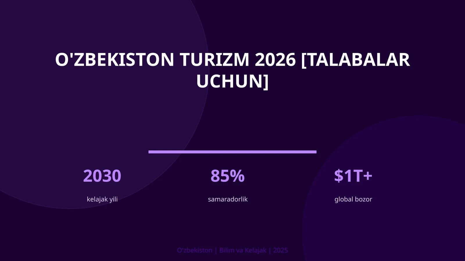O'zbekiston turizm 2026 [talabalar uchun]
