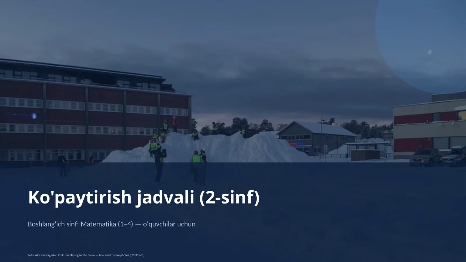 Ko'paytirish jadvali (2-sinf)
