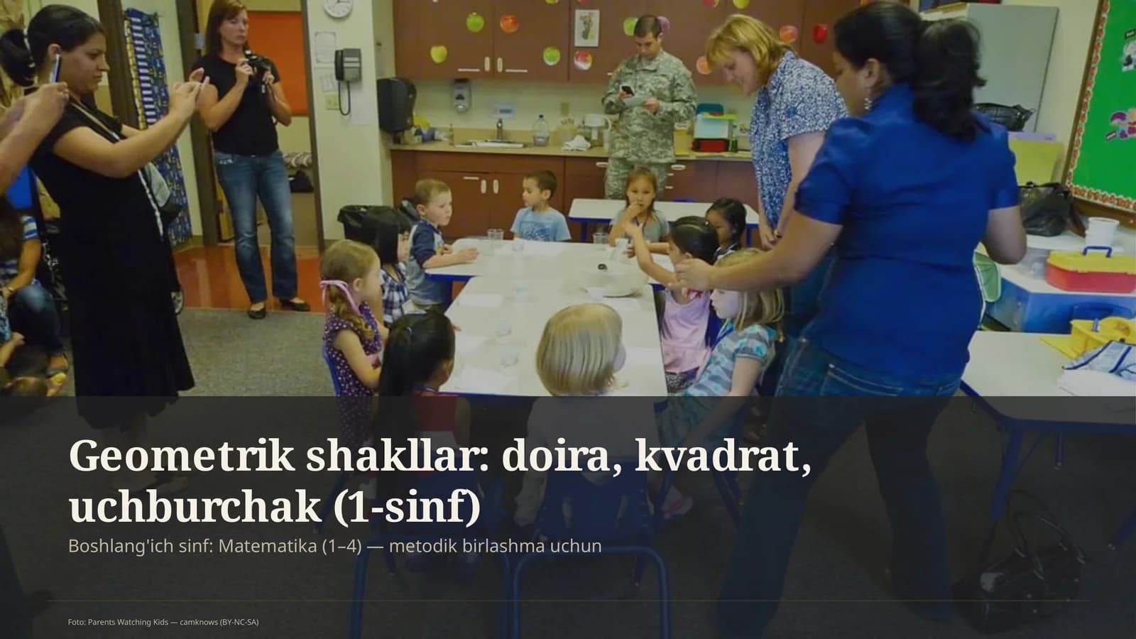 Geometrik shakllar: doira, kvadrat, uchburchak (1-sinf)