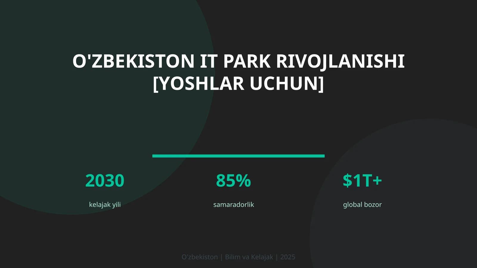 O'zbekiston IT park rivojlanishi [yoshlar uchun]