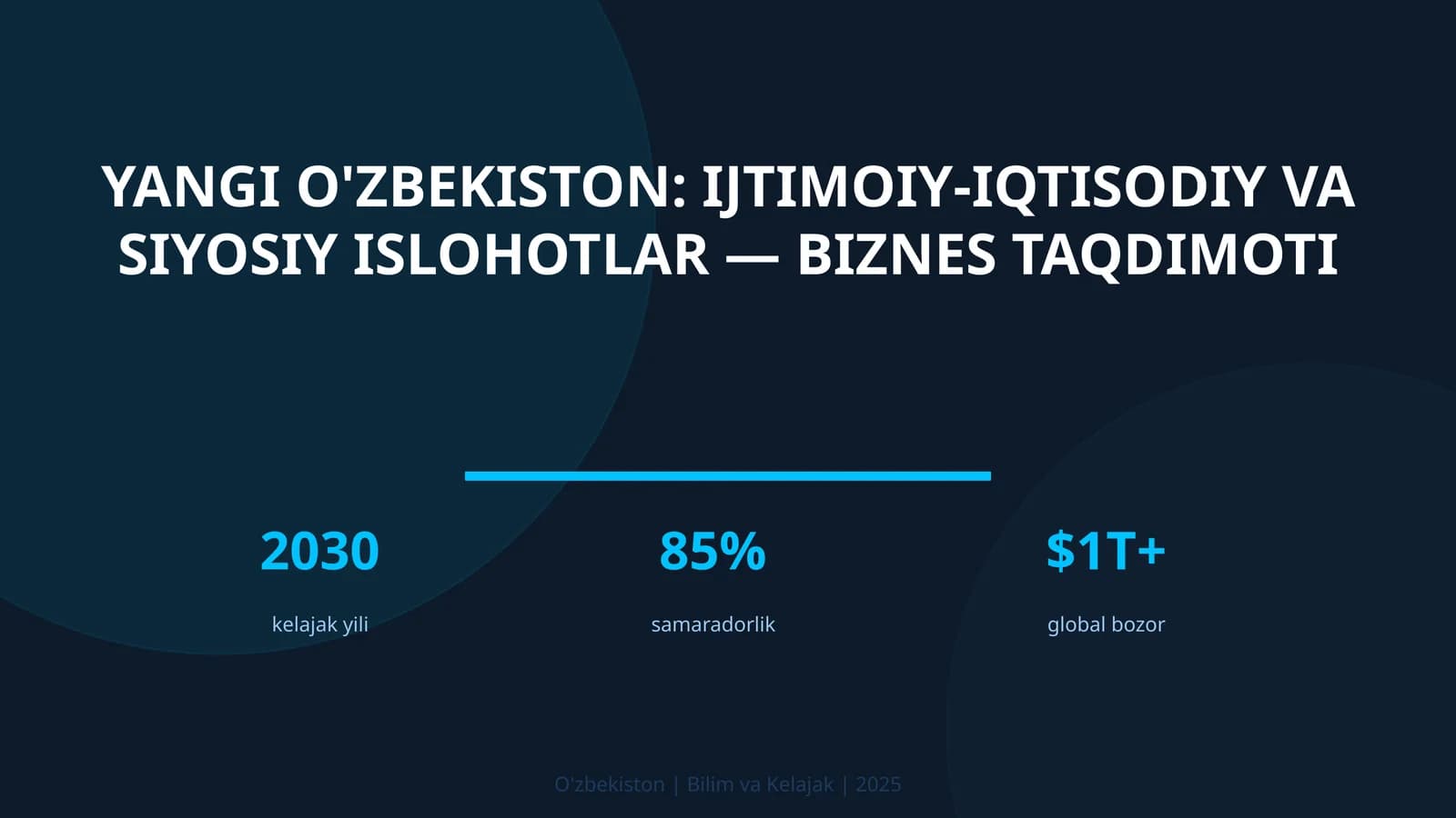 Yangi O'zbekiston: Ijtimoiy-Iqtisodiy va Siyosiy Islohotlar — Biznes Taqdimoti