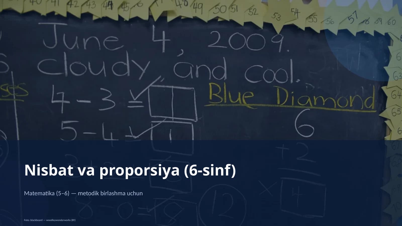 Nisbat va proporsiya (6-sinf)