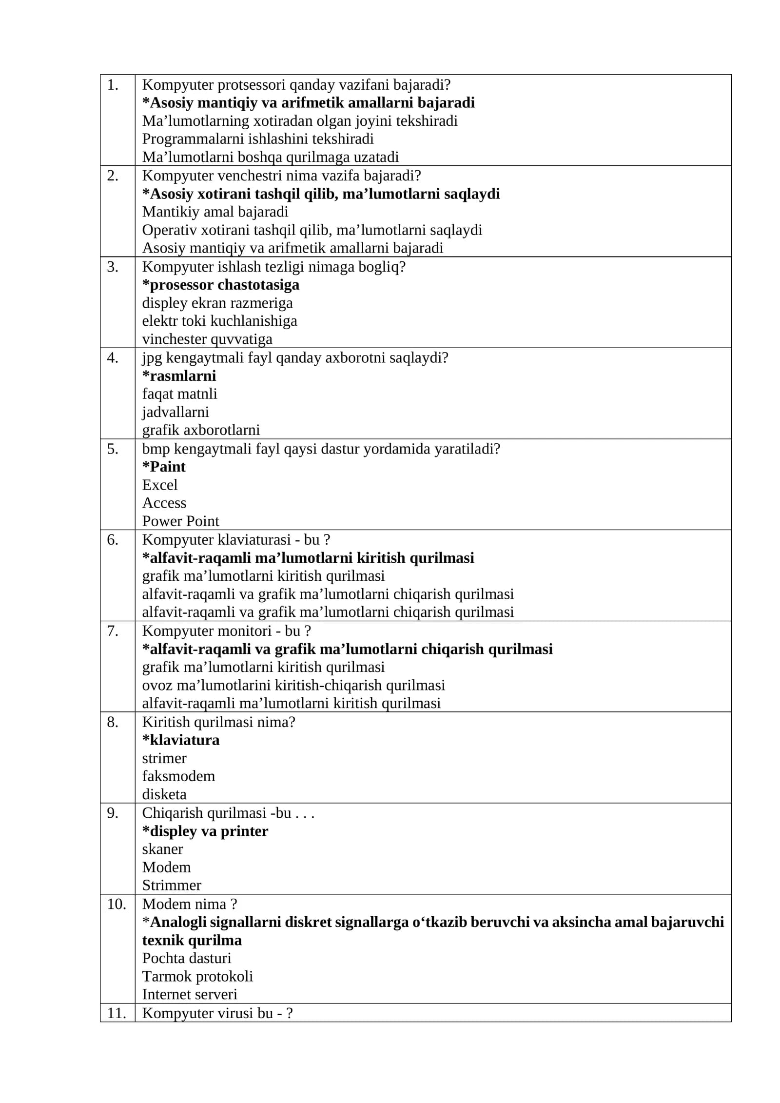 KOMPYUTER SAVODXONLIGI TESTLARI 300 TA RASMIY SAVOLLAR TO‘PLAMI 2026 IMTIHON VARIANTI