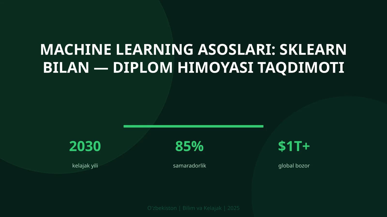 Machine learning asoslari: sklearn bilan — diplom himoyasi taqdimoti