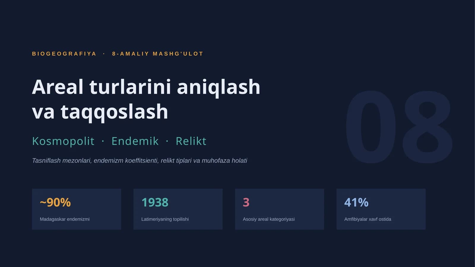 areal turlarini aniqlash va taqqoslash