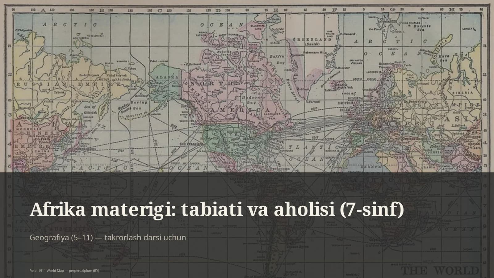Afrika materigi: tabiati va aholisi (7-sinf)