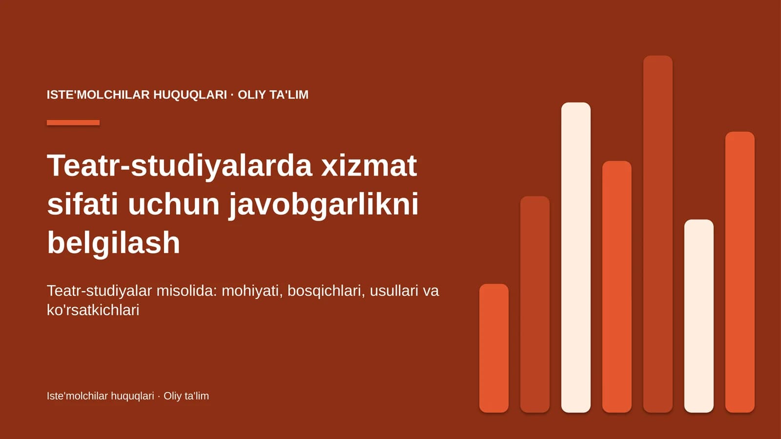 teatr studiyalarda xizmat sifati uchun javobgarlikni belgilash 1439