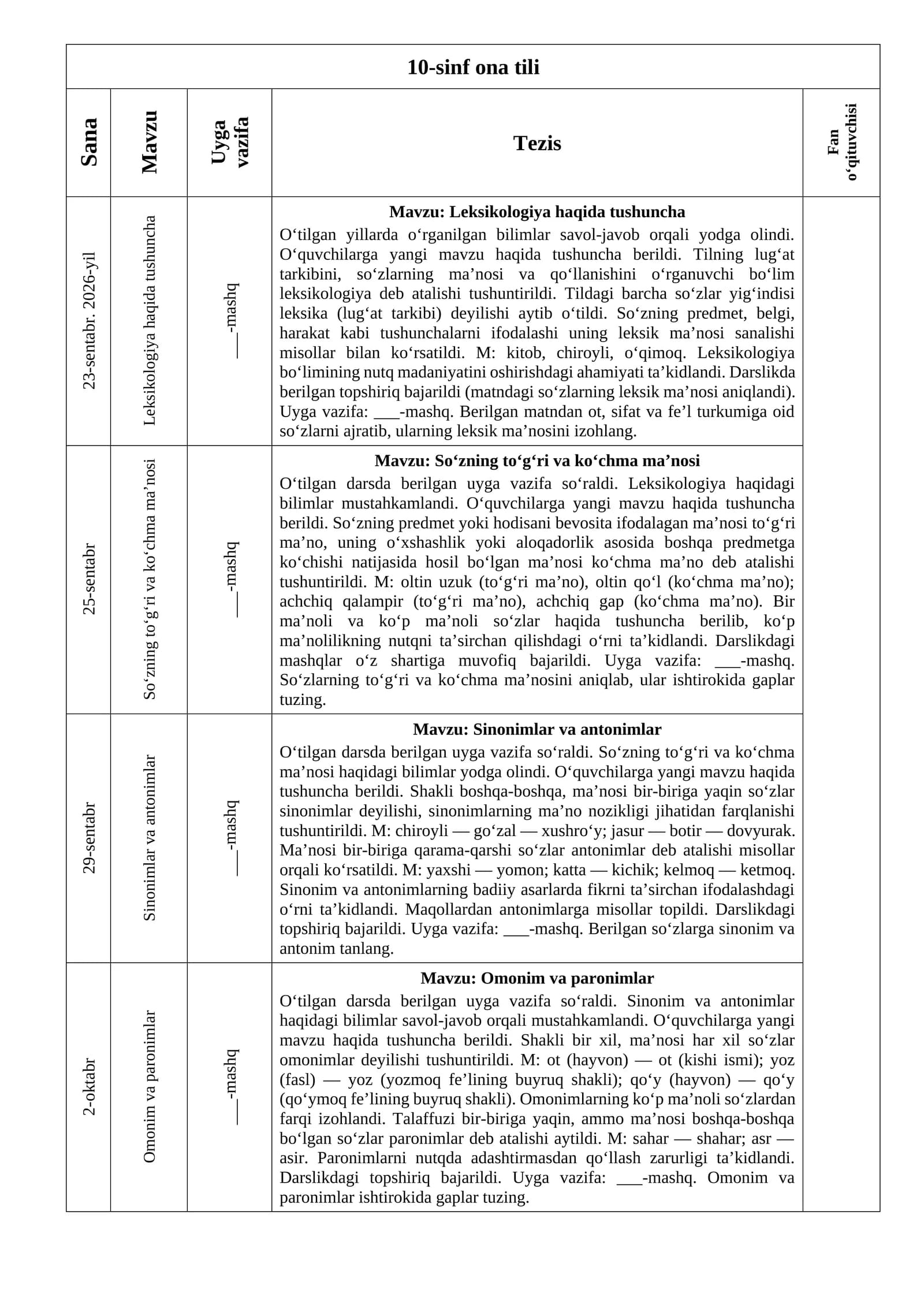Leksikologiya haqida tushuncha