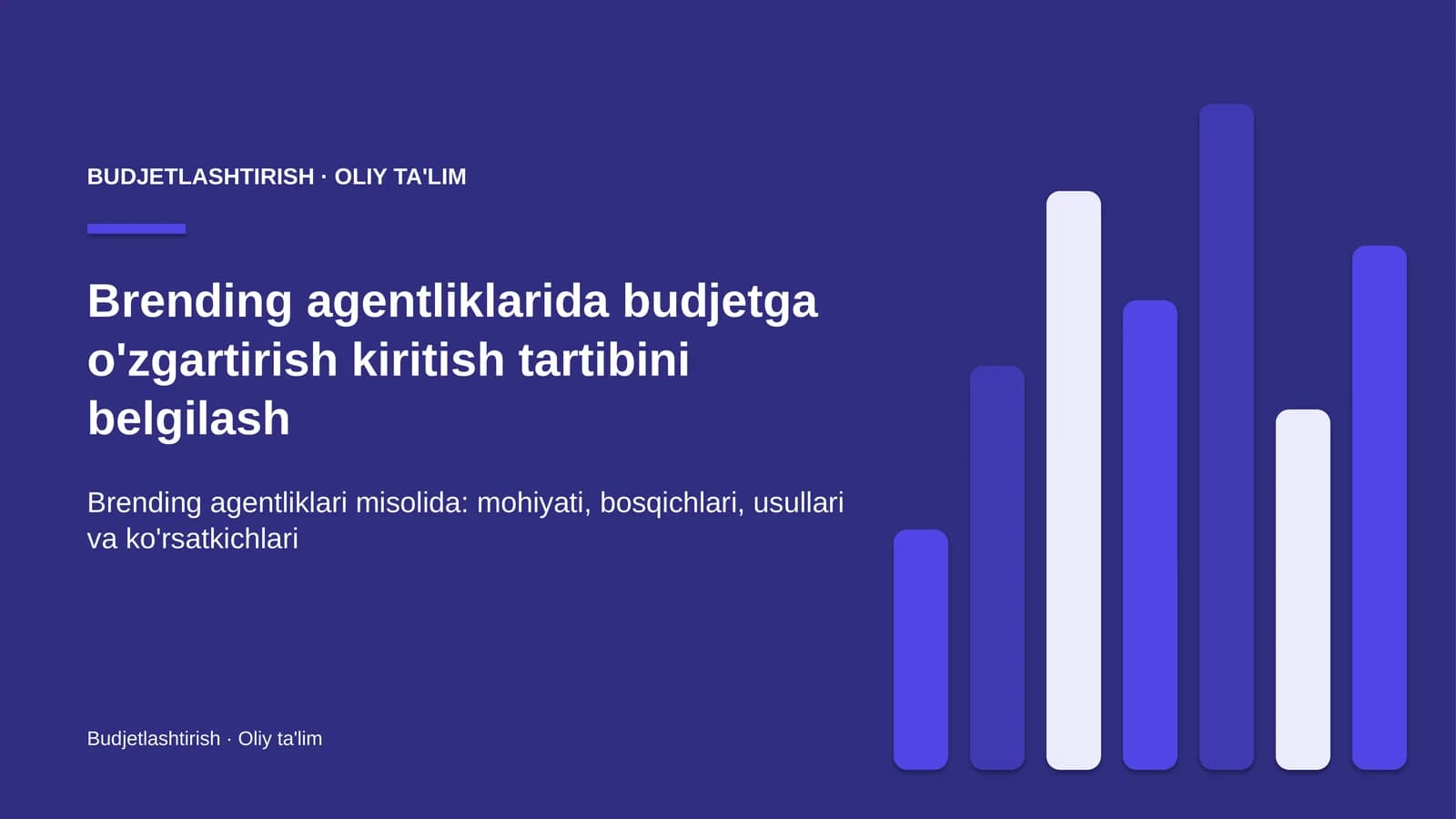 Brending agentliklarida budjetga o'zgartirish kiritish tartibini belgilash