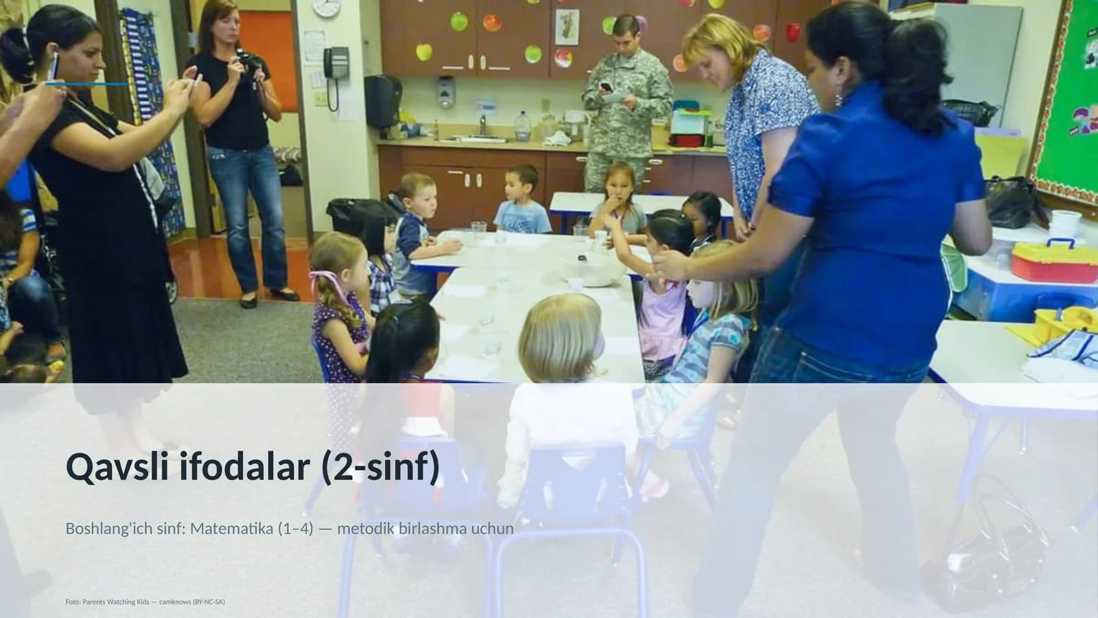 Qavsli ifodalar (2-sinf)