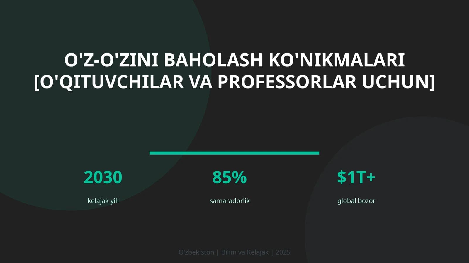 O'z-o'zini baholash ko'nikmalari [o'qituvchilar va professorlar uchun]