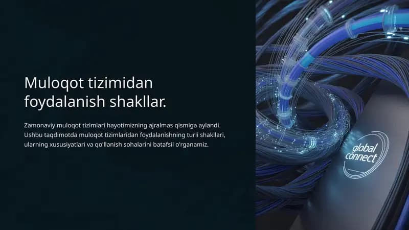 Muloqot tizimidan foydalanish shakllar.