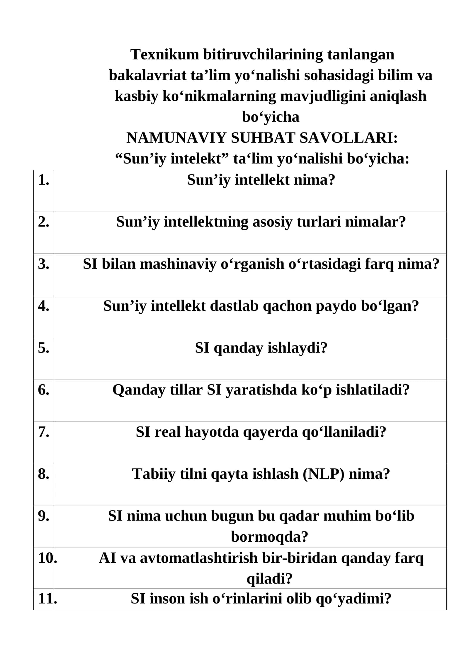 Texnikum bitiruvchilarining  NAMUNAVIY SUHBAT SAVOLLARI: “Sun’iy intelekt” ta‘lim yo‘nalishi bo‘yicha