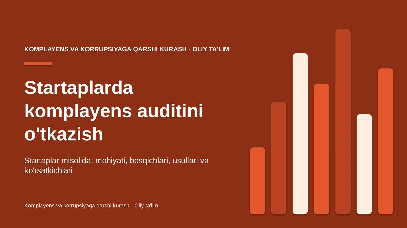 startaplarda komplayens auditini o'tkazish 7629