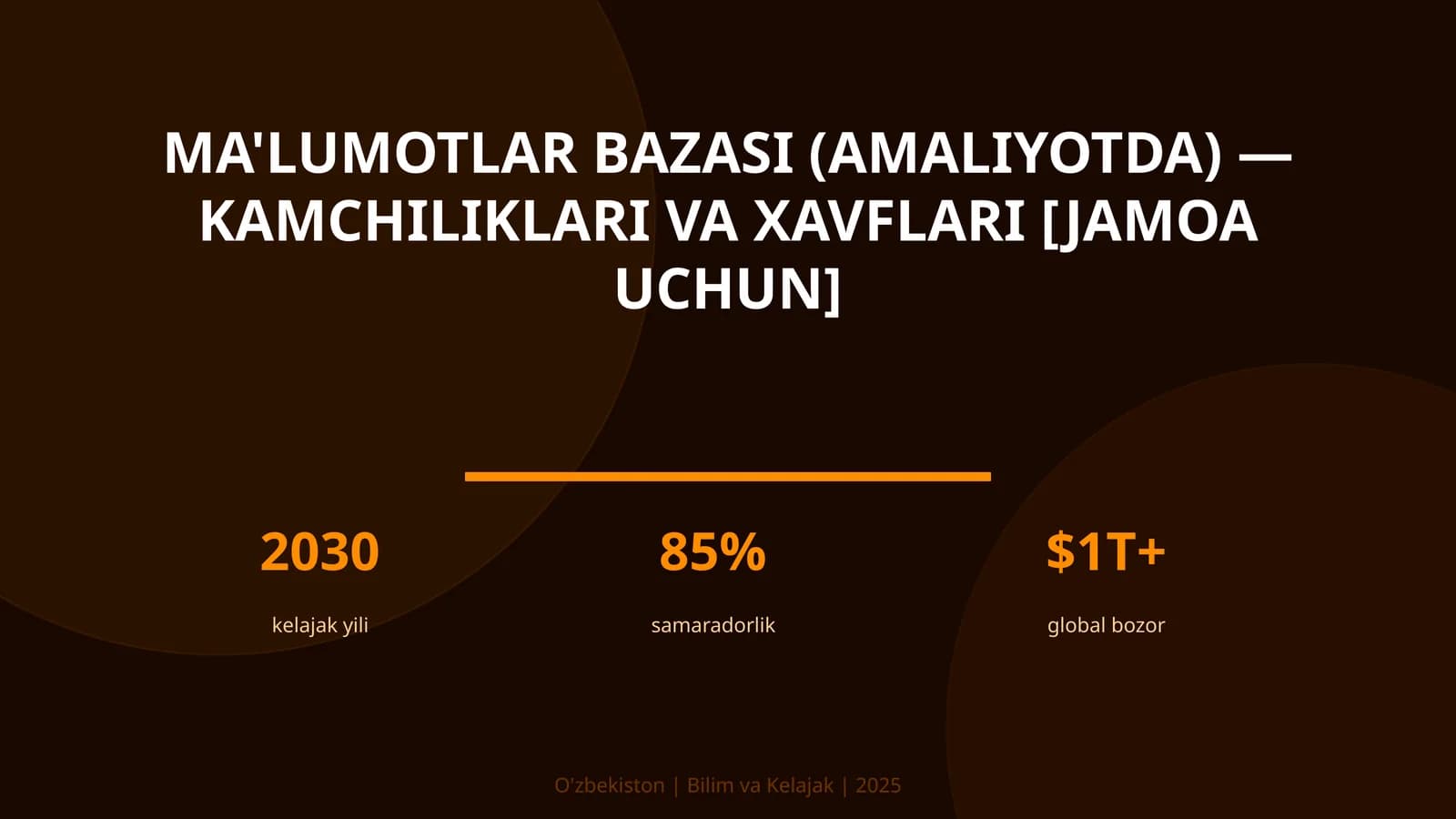 Ma'lumotlar bazasi (amaliyotda) — kamchiliklari va xavflari [jamoa uchun]