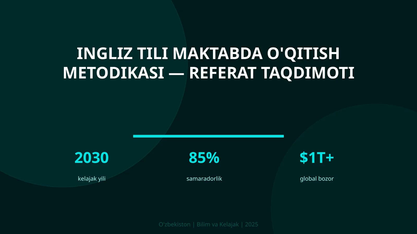Ingliz tili maktabda o'qitish metodikasi — referat taqdimoti
