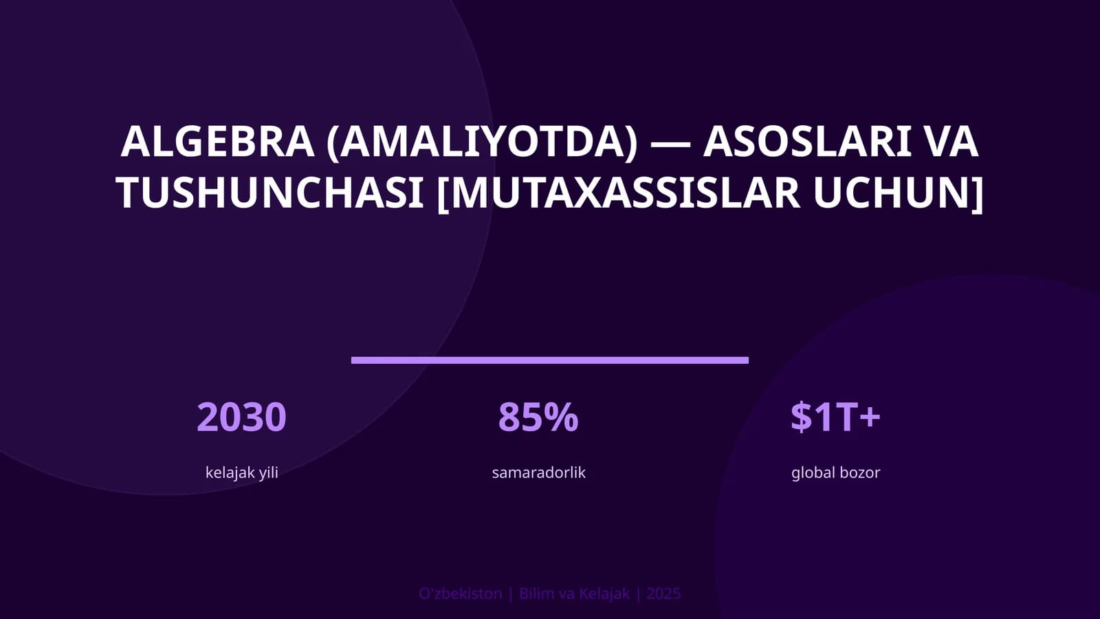 Algebra (Amaliyotda) — Asoslari va Tushunchasi [Mutaxassislar uchun]