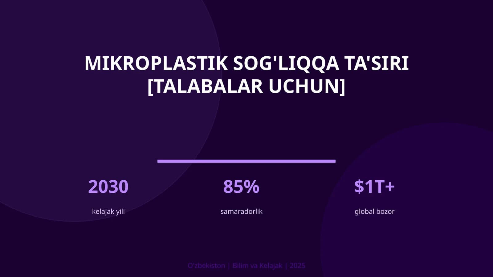Mikroplastik sog'liqqa ta'siri [talabalar uchun]