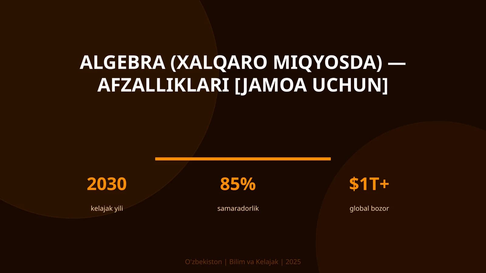 Algebra (xalqaro miqyosda) — afzalliklari [jamoa uchun]