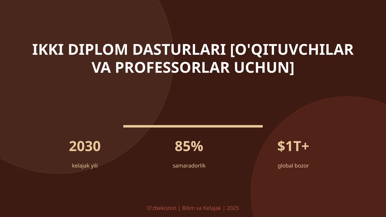 Ikki diplom dasturlari [o'qituvchilar va professorlar uchun]