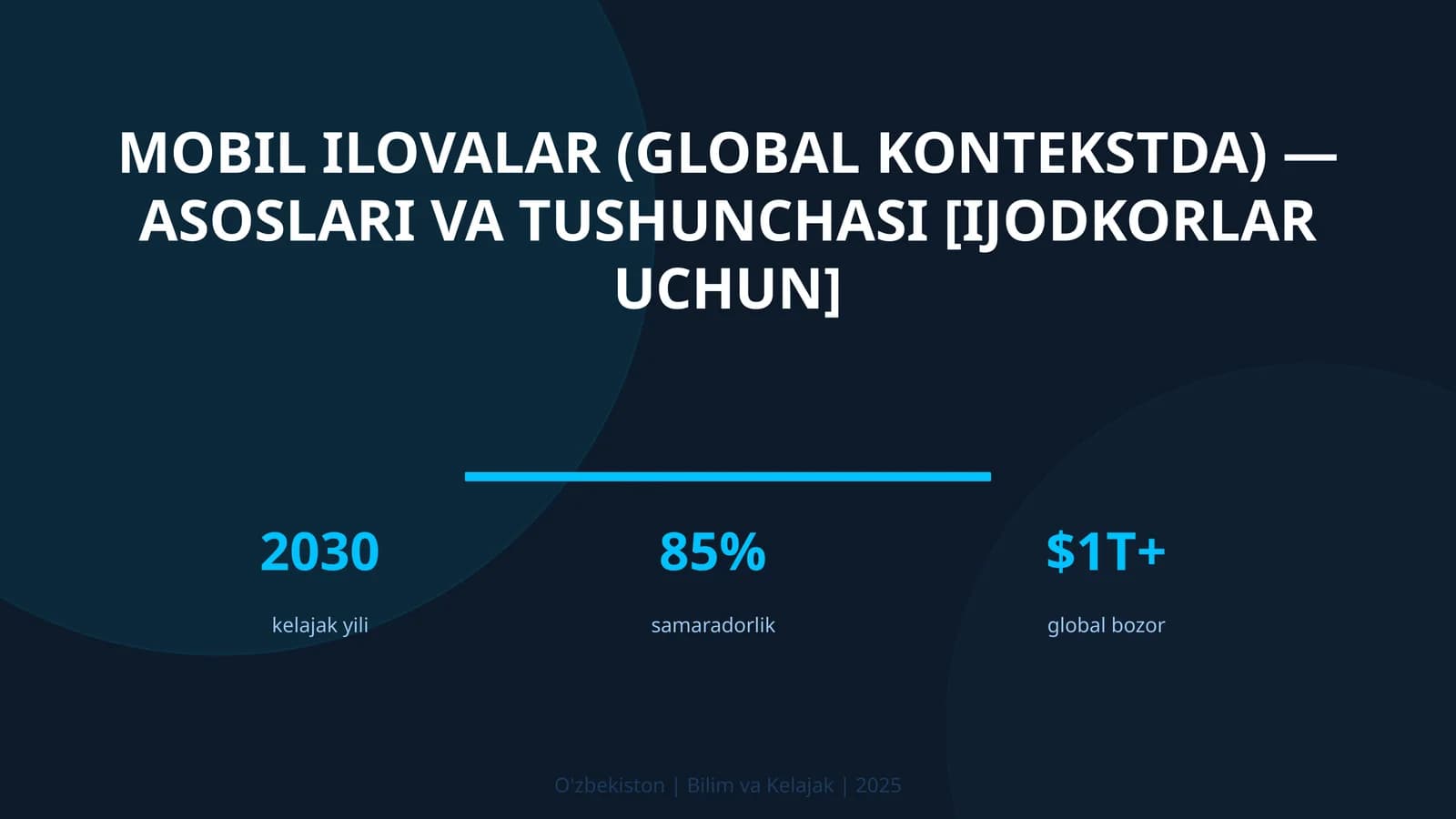 Mobil ilovalar (global kontekstda) — asoslari va tushunchasi [ijodkorlar uchun]