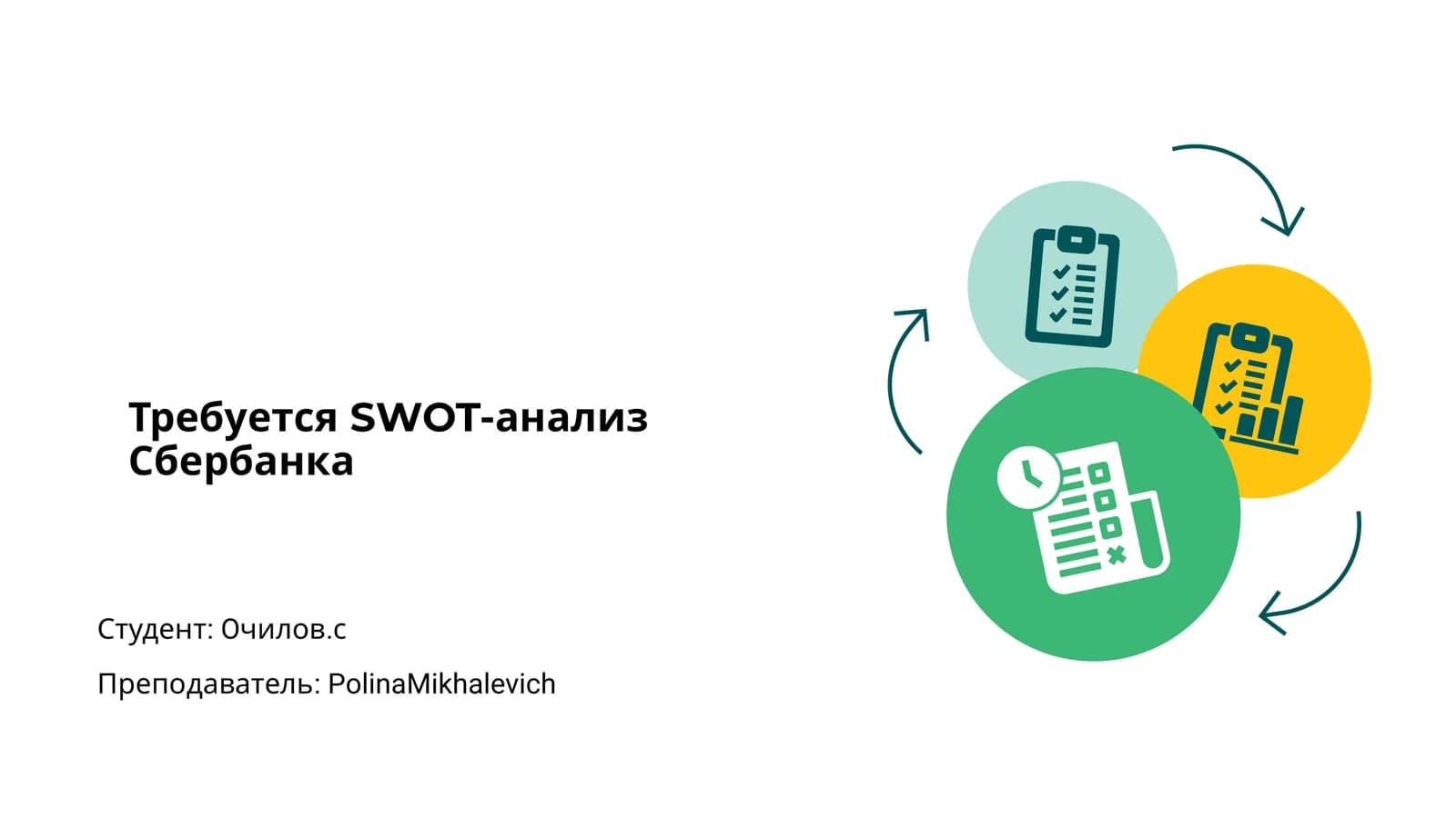SWOT-анализ Сбербанка