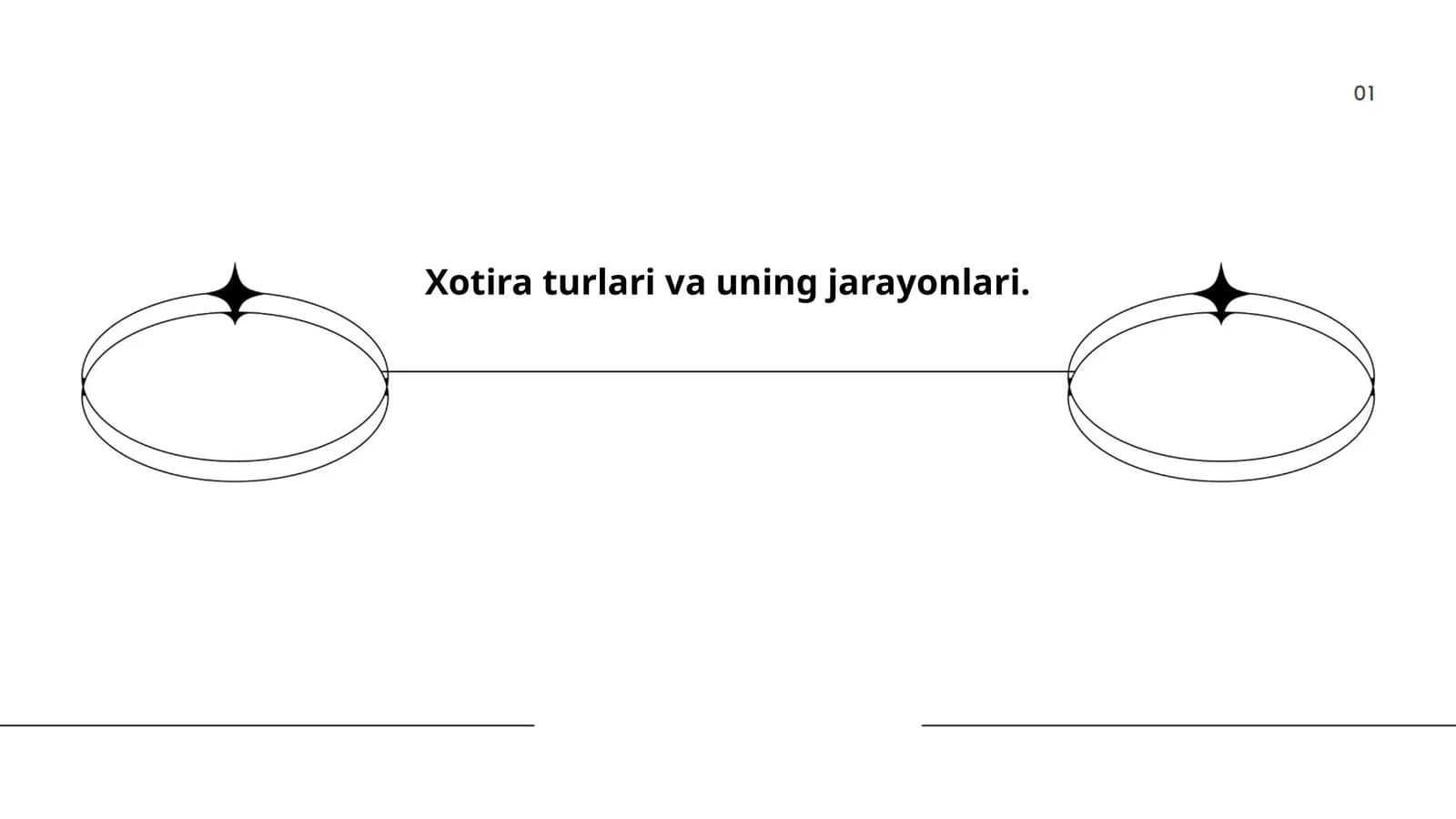Xotira turlari va uning jarayonlari