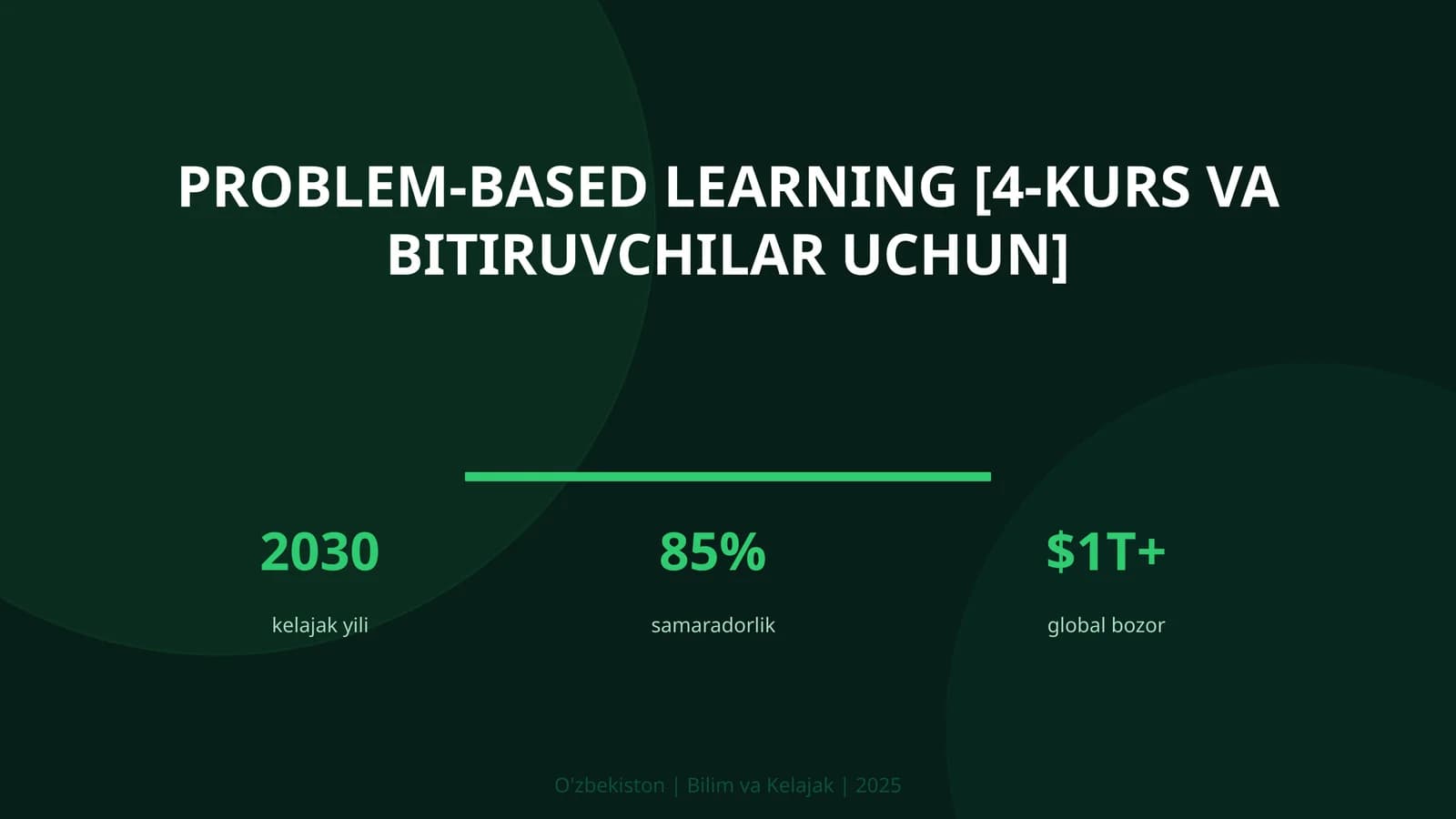Problem-based learning [4-kurs va bitiruvchilar uchun]
