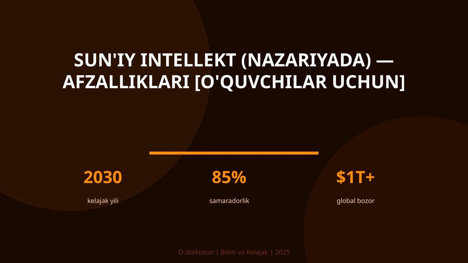 Sun'iy intellekt (nazariyada) — afzalliklari [o'quvchilar uchun]