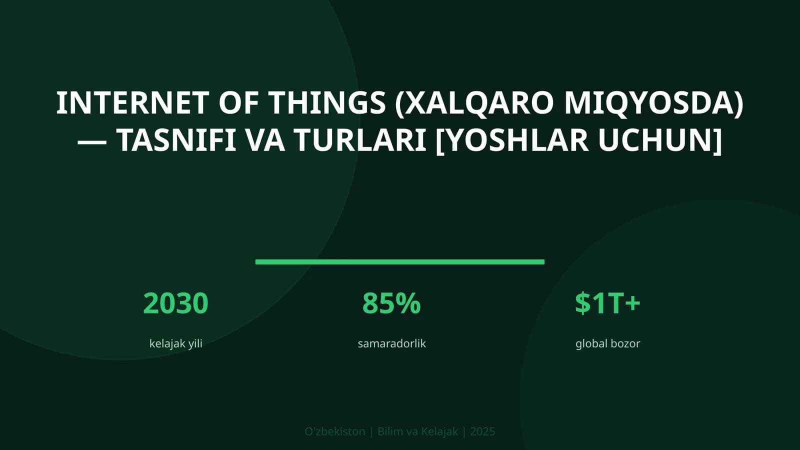 Internet of Things (xalqaro miqyosda) — tasnifi va turlari [yoshlar uchun]