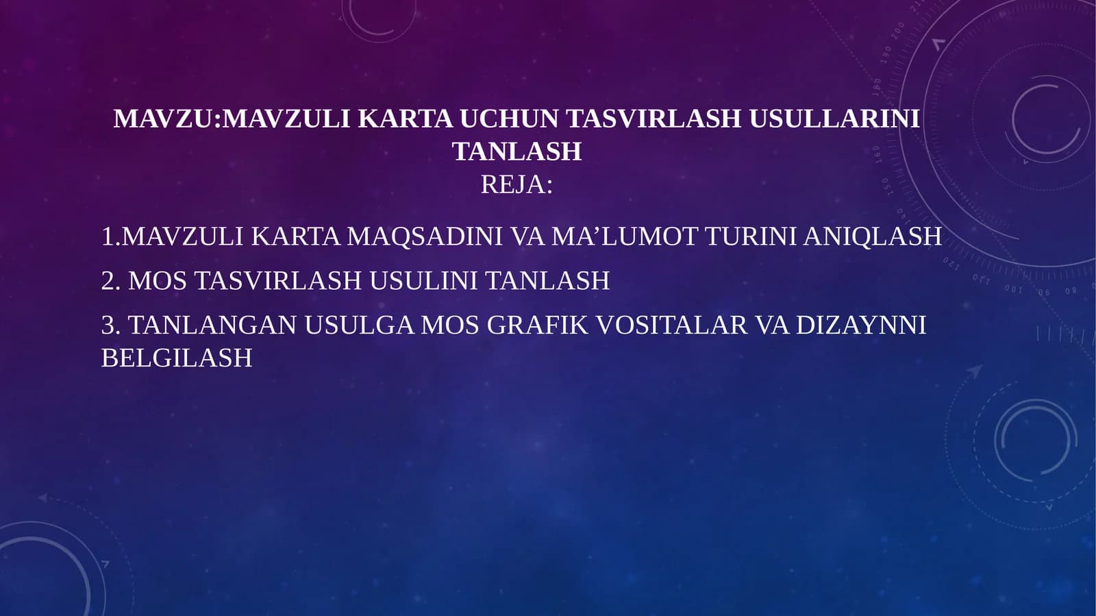 Mavzulikartauchuntasvirlashusullarinitanlash