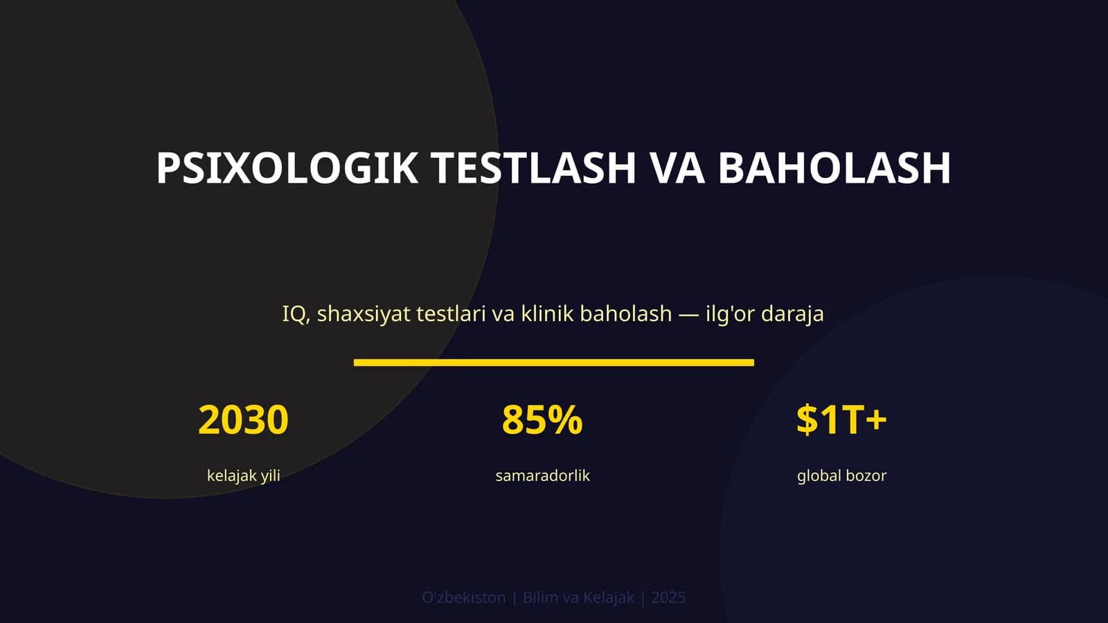 Psixologik testlash va baholash