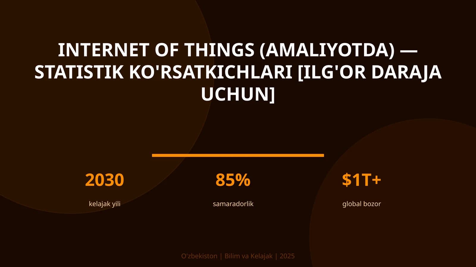 Internet of Things (amaliyotda) — statistik ko'rsatkichlari [ilg'or daraja uchun]