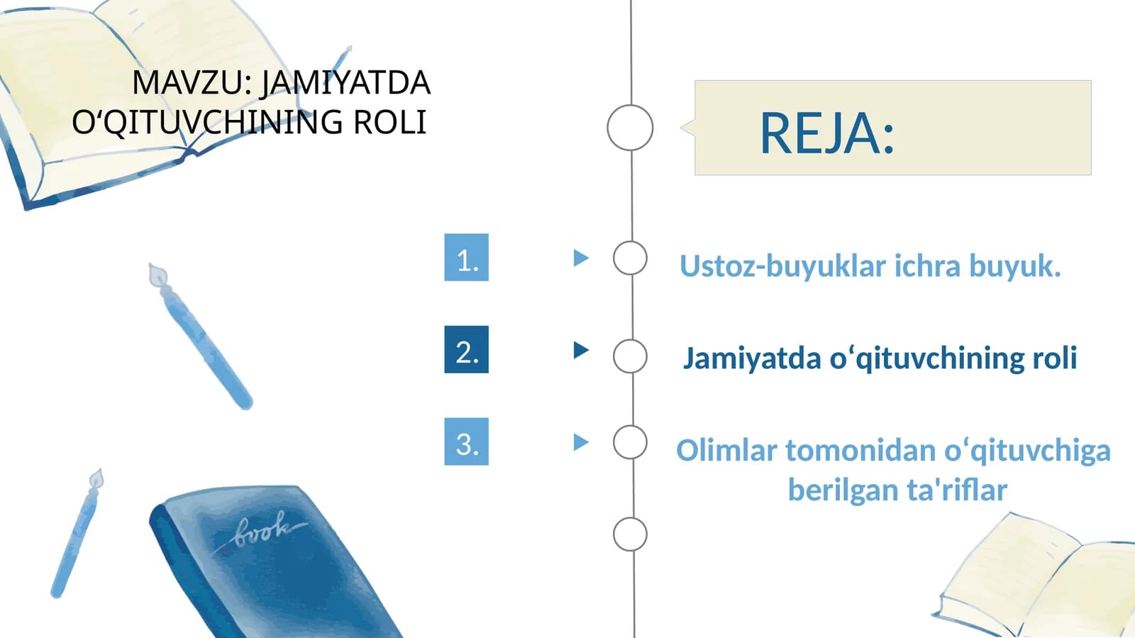 JAMIYATDA OʻQITUVCHINING ROLI
