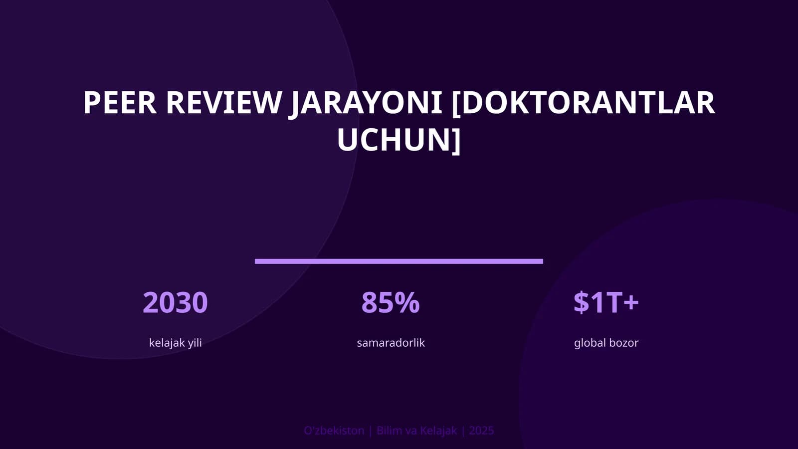 Peer review jarayoni [doktorantlar uchun]