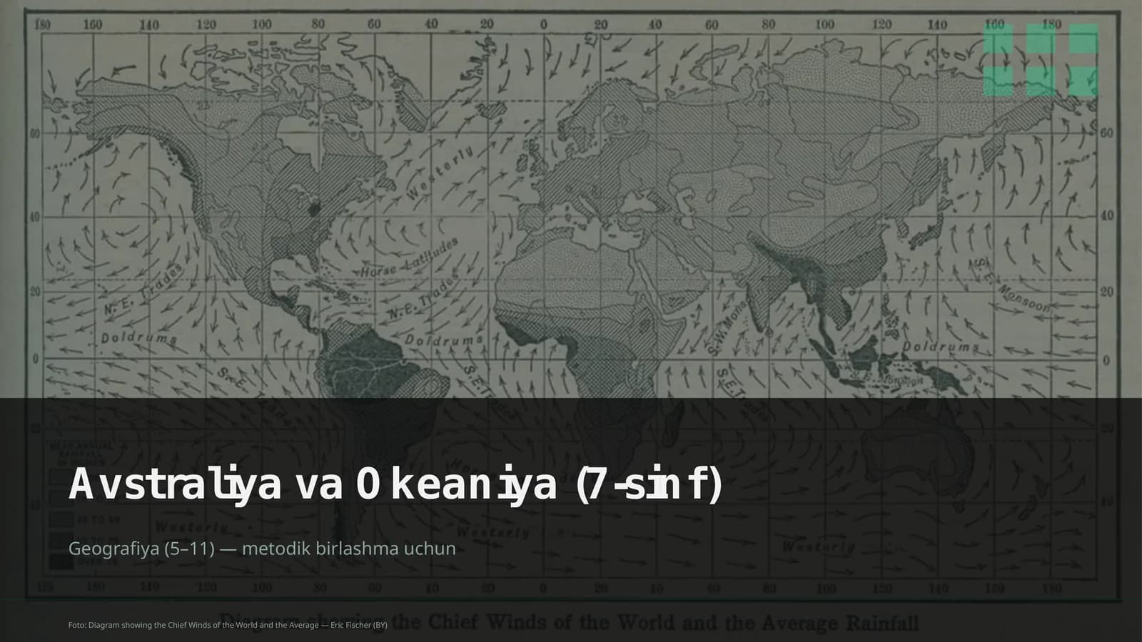 Avstraliya va Okeaniya (7-sinf)