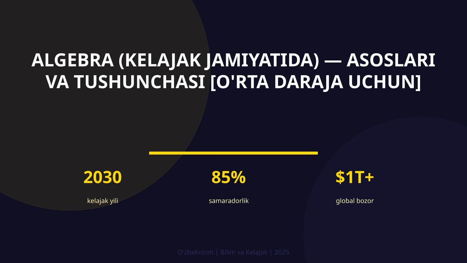Algebra (kelajak jamiyatida) — asoslari va tushunchasi [o'rta daraja uchun]