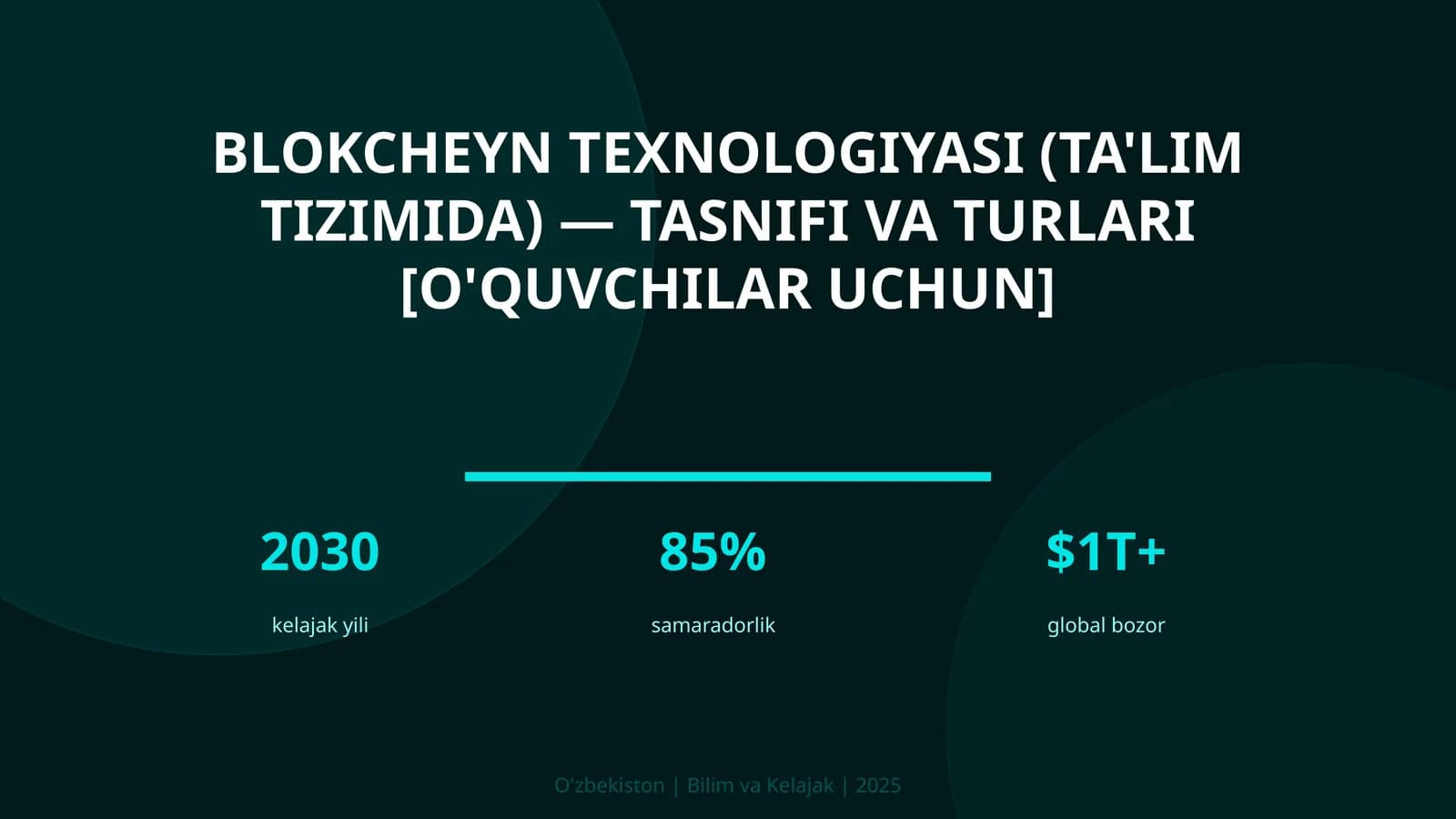 Blokcheyn texnologiyasi (ta'lim tizimida) — tasnifi va turlari [o'quvchilar uchun]