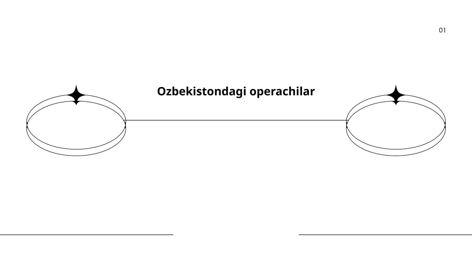 Ozbekistondagi operachilar