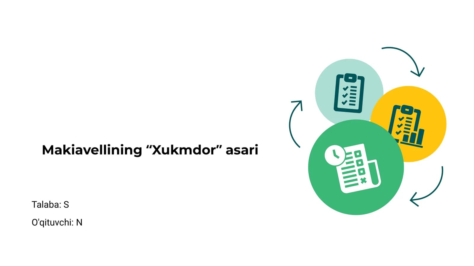 Makiavellining “Xukmdor” asari