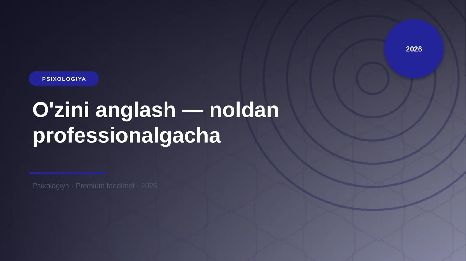 O'zini anglash — noldan professionalgacha