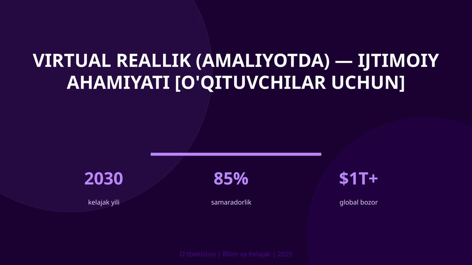 VIRTUAL REALLIK (AMALIYOTDA) — IJTIMOIY AHAMIYATI [O'QITUVCHILAR UCHUN]