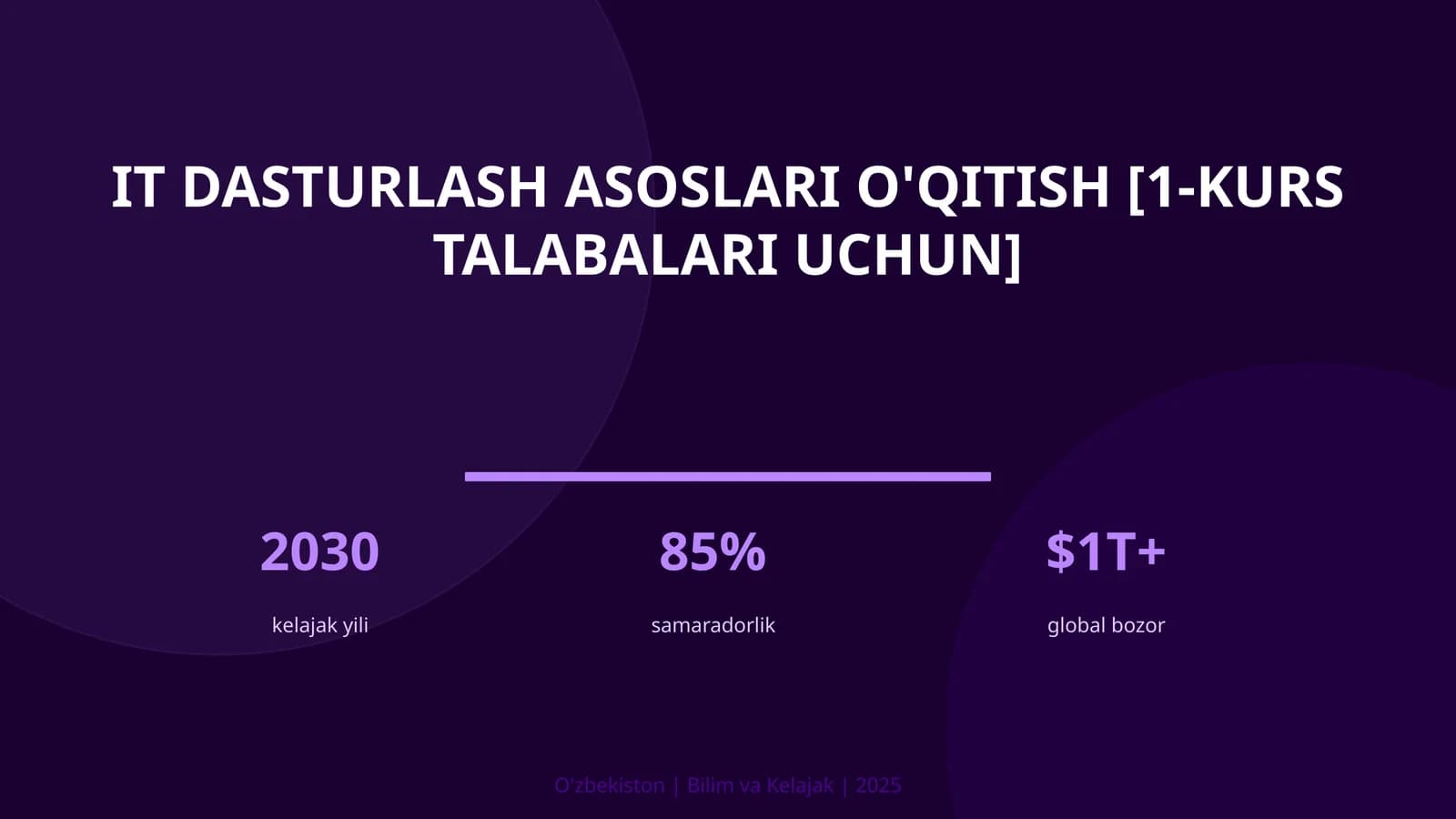 IT dasturlash asoslari o'qitish [1-kurs talabalari uchun]