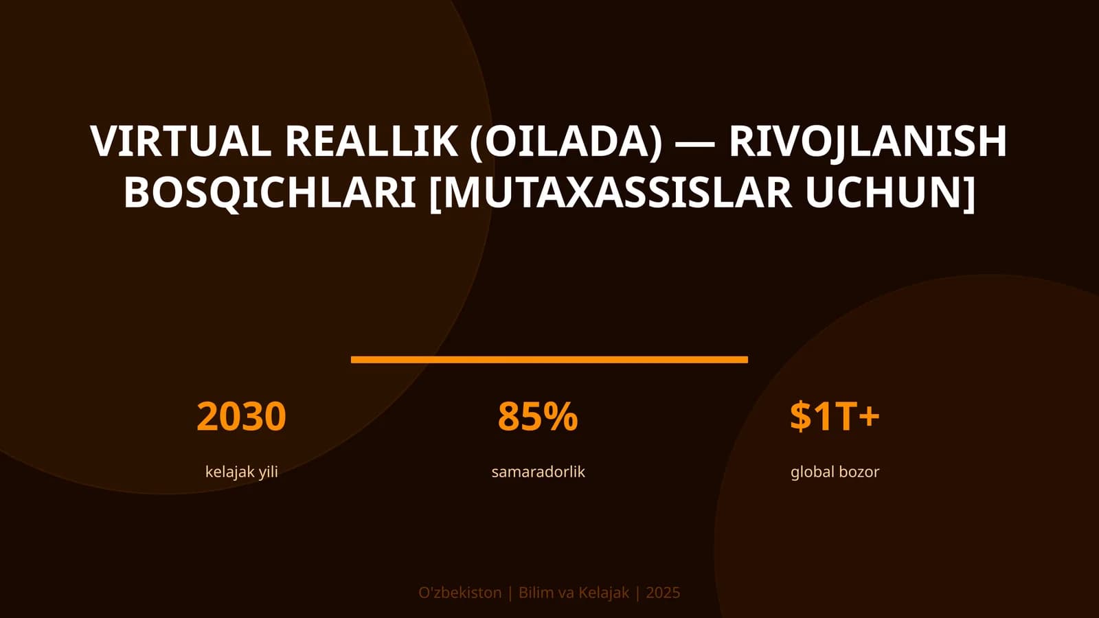 VIRTUAL REALLIK (OILADA) — RIVOJLANISH BOSQICHLARI [MUTAXASSISLAR UCHUN]