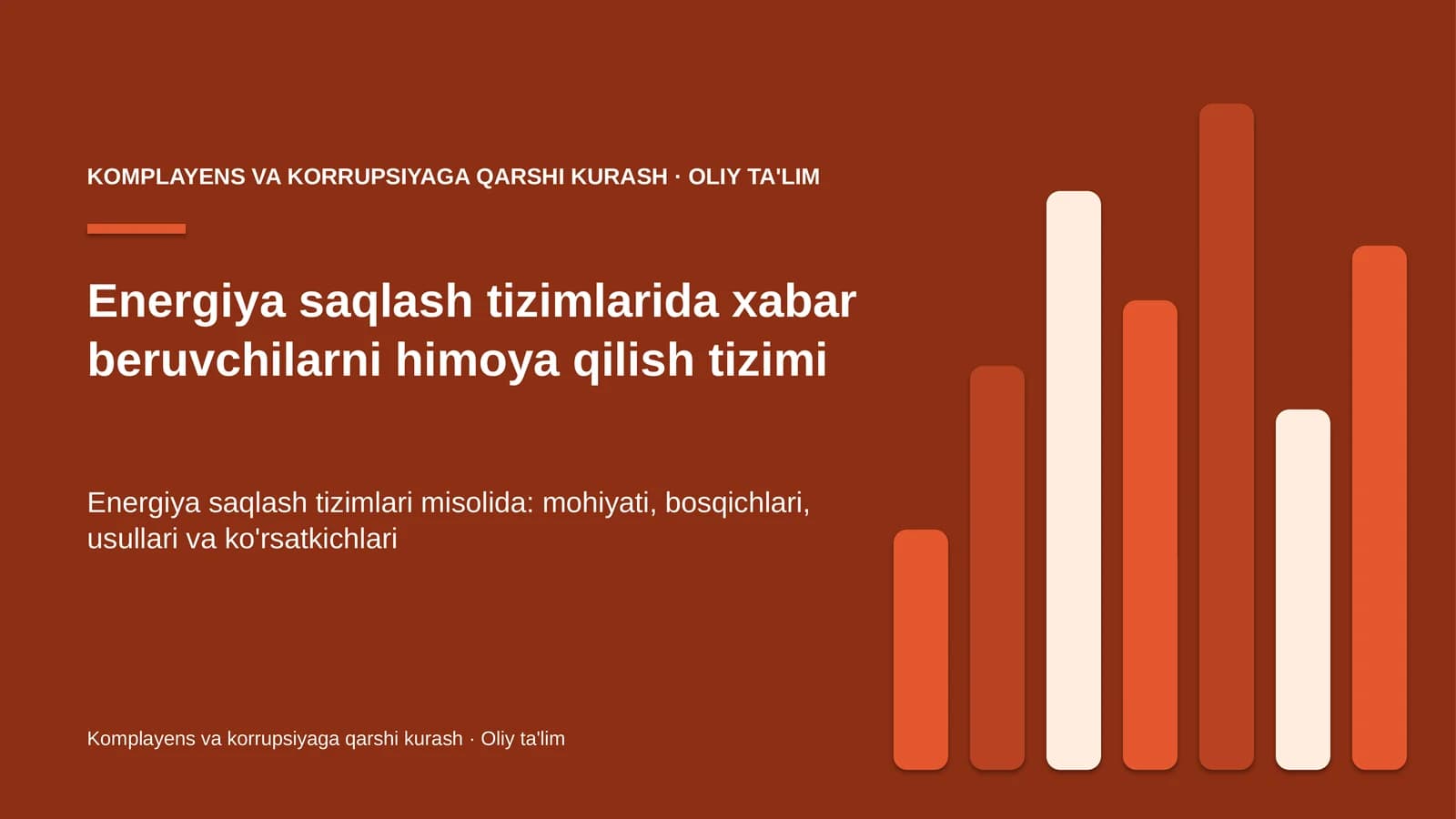 Energiya saqlash tizimlarida xabar beruvchilarni himoya qilish tizimi