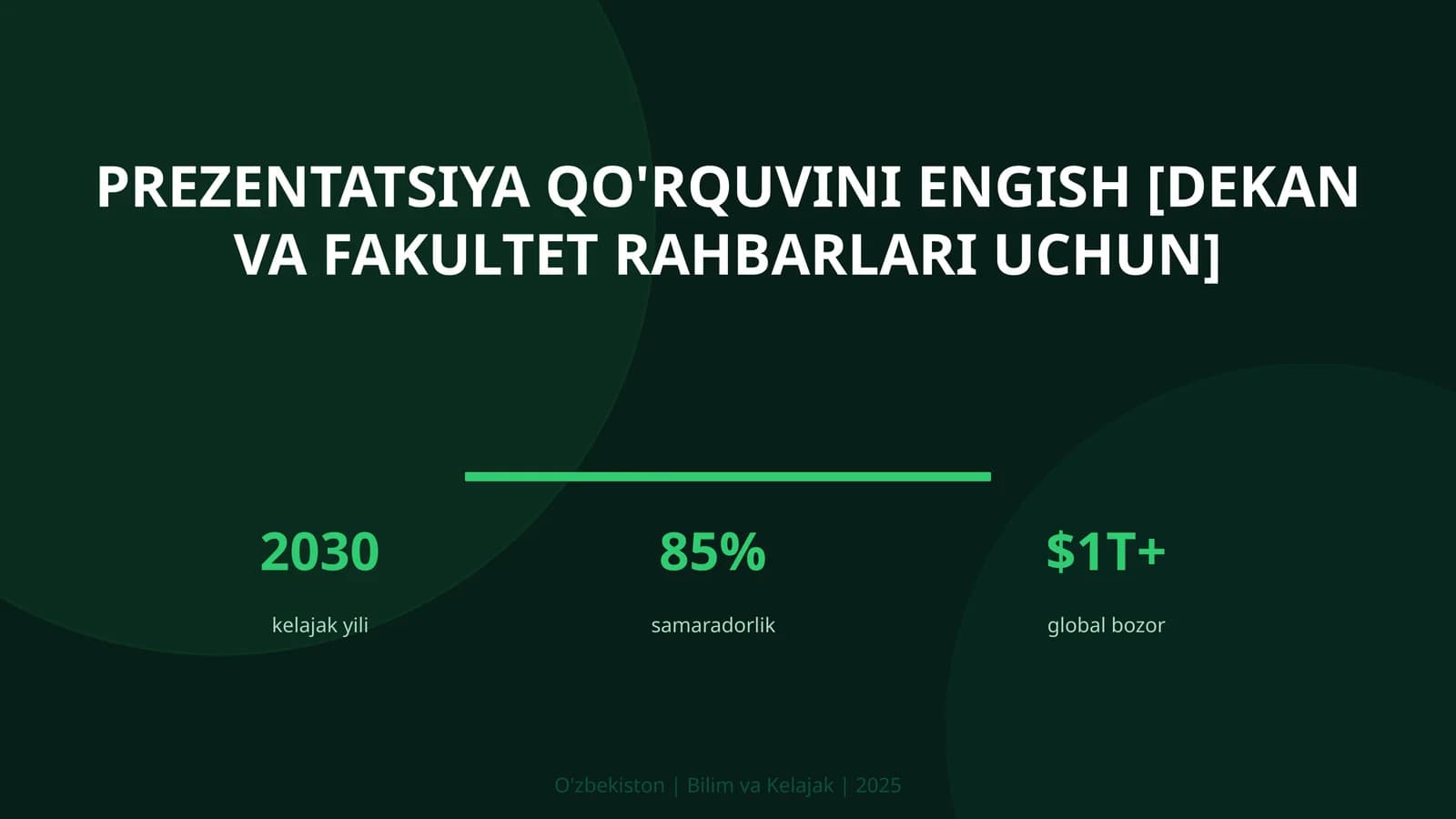 Prezentatsiya qo'rquvini engish [dekan va fakultet rahbarlari uchun]