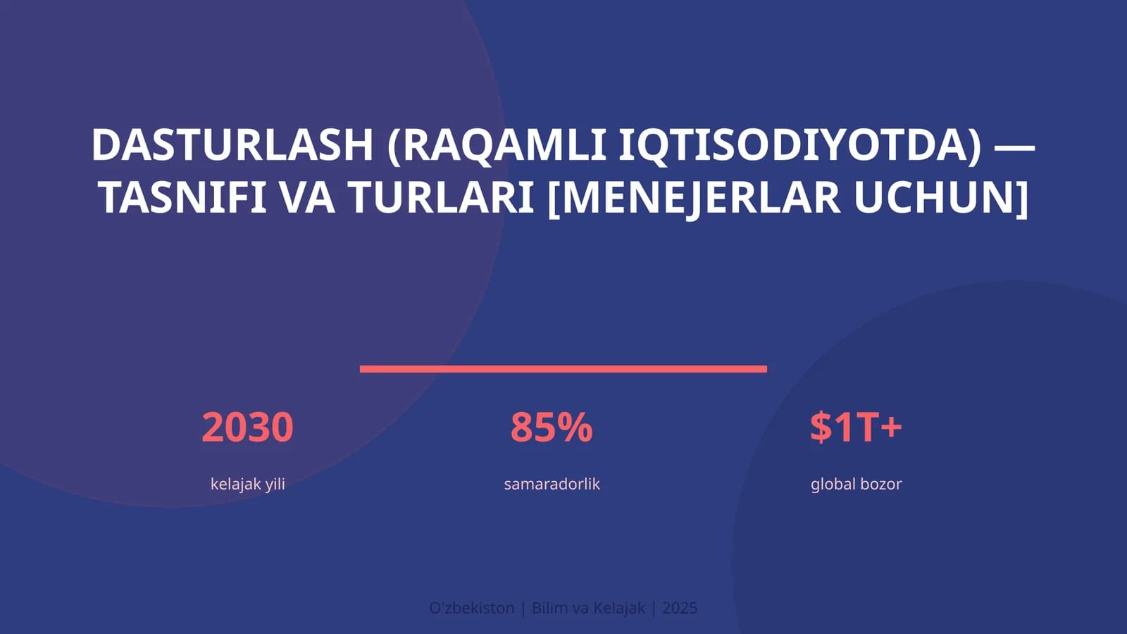 DASTURLASH (RAQAMLI IQTISODIYOTDA) — TASNIFI VA TURLARI [MENEJERLAR UCHUN]