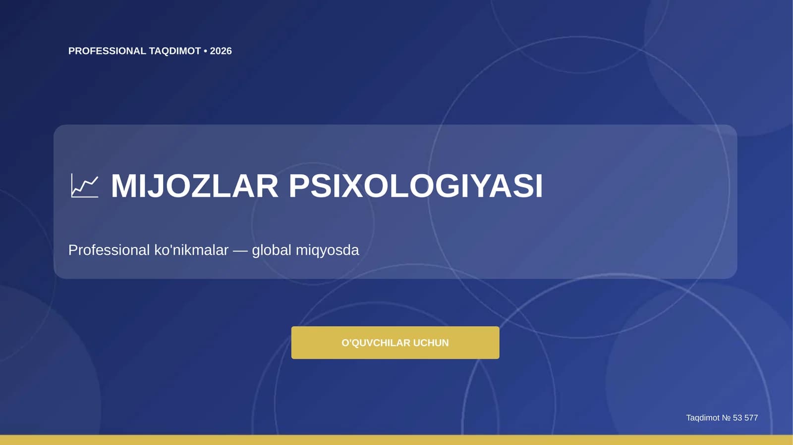 Mijozlar psixologiyasi: professional ko'nikmalar