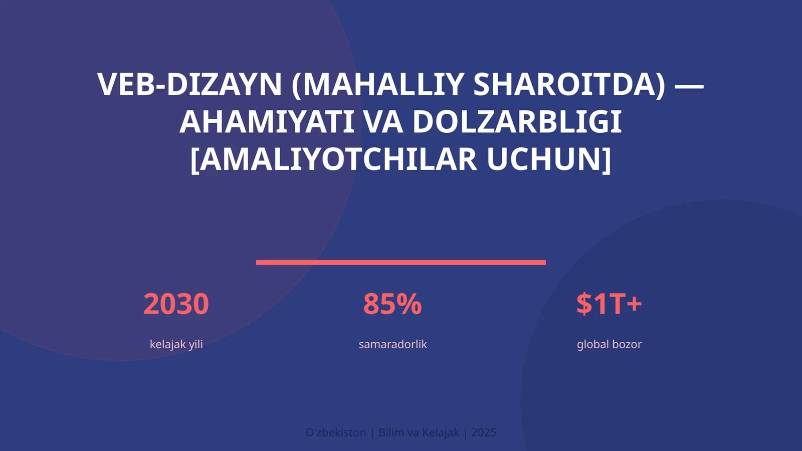 VEB-DIZAYN (MAHALLIY SHAROITDA) — AHAMIYATI VA DOLZARBLIGI [AMALIYOTCHILAR UCHUN]